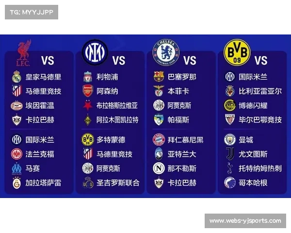 欧冠抽签规则确保同协会球队避开联赛阶段相遇